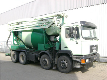 Concrete mixer truck SCHWING