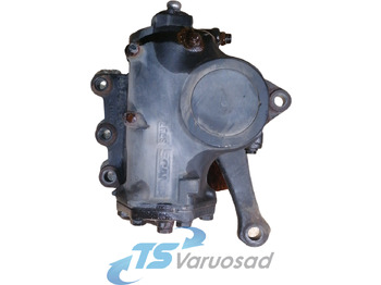 Steering gear SCANIA