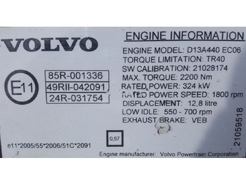 Engine VOLVO FH13