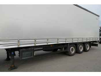 Curtainsider semi-trailer Schmitz Cargobull FIRANKA VARIOS / PODNOSZONY DACH / STANDARD: picture 2