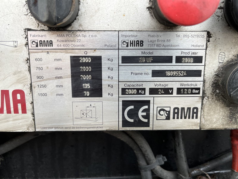 Closed box semi-trailer Groenewegen DRO-14-27 / Box / Loadlift -> Defect / BPW Drum / APK TUV 08-25: picture 6