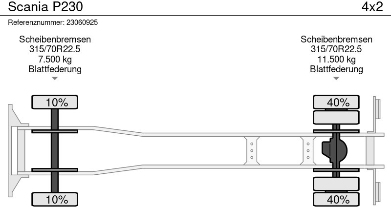 Curtainsider truck Scania P230: picture 12