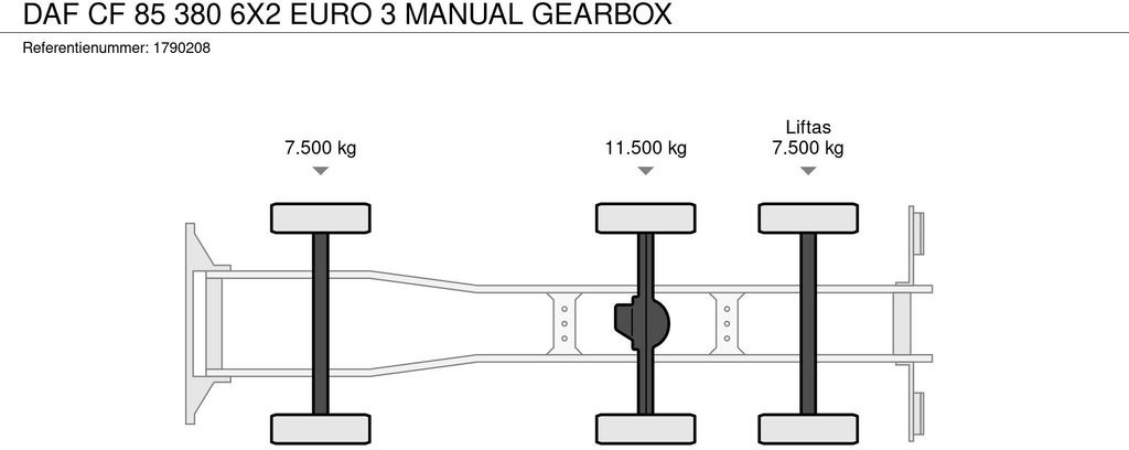 Hook lift truck DAF CF 85 380 6X2 EURO 3 MANUAL GEARBOX: picture 18