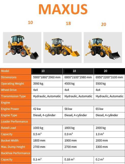 New Backhoe loader NEW MAXUS Krab 4x4x4 Backhoe Loader Warranty  НОВА Копарко-Навантажувач MAXUS Krab 4x4x4 Гарантія  NOWA Koparko Ładowarka MAXUS Krab 4x4x4 Gwarancja: picture 8