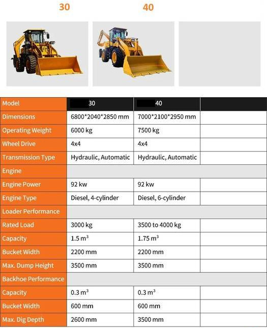 New Backhoe loader NEW MAXUS Krab 4x4x4 Backhoe Loader Warranty  НОВА Копарко-Навантажувач MAXUS Krab 4x4x4 Гарантія  NOWA Koparko Ładowarka MAXUS Krab 4x4x4 Gwarancja: picture 7