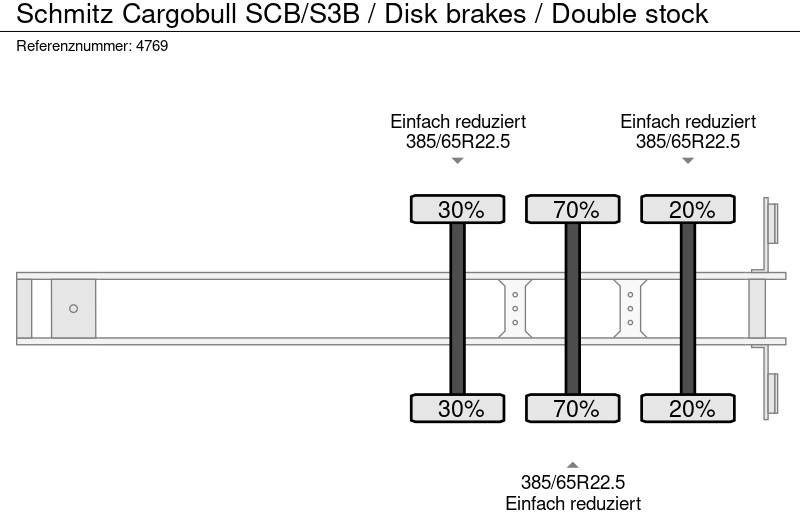 Closed box semi-trailer Schmitz Cargobull SCB/S3B / Disk brakes / Double stock: picture 8