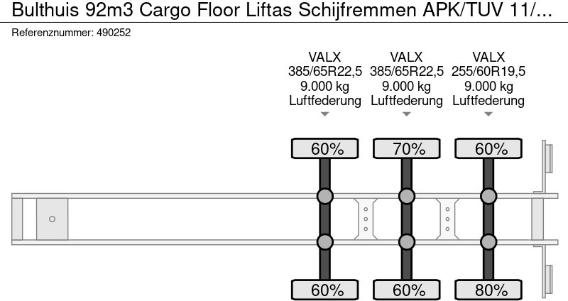 Walking floor semi-trailer Bulthuis 92m3 Cargo Floor Liftas Schijfremmen APK/TUV 11/2025: picture 21