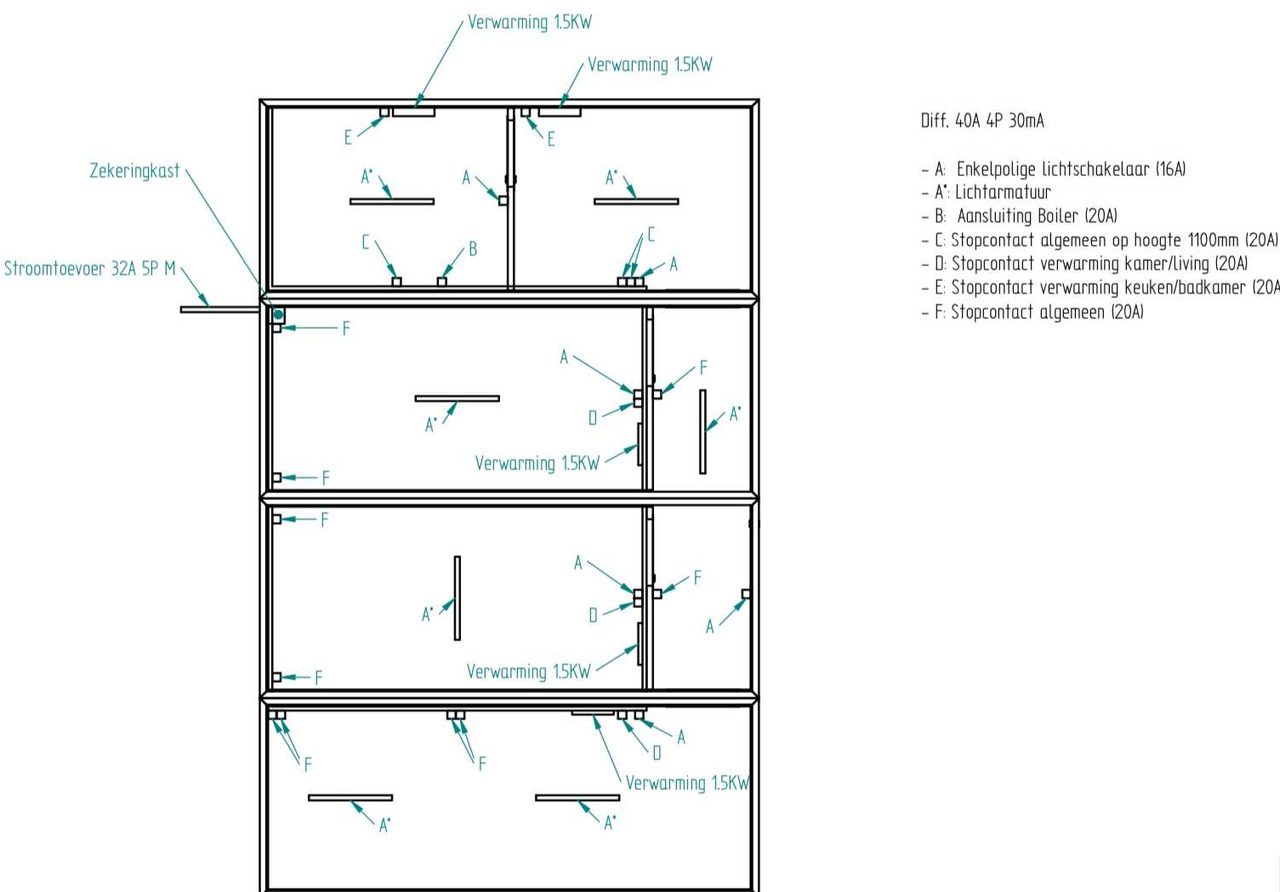 Construction container Container house (2x): picture 29